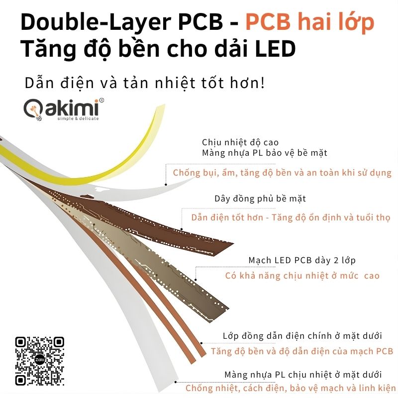 ArchiCOB 480L 11w/m– Led dây COB chuyên dụng, chuẩn sáng, chuẩn kiến trúc